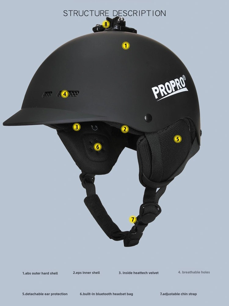 Skihelm Herren Motorradhelm Fa – Motorcycle Gear Bewertung und Preis